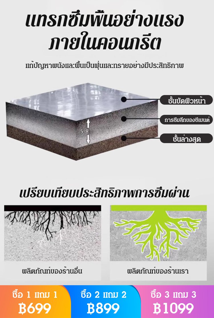 สารทำให้คอนกรีตแข็งกันน้ำ JUE-FISH 