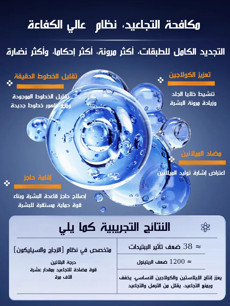 مجموعة مكونة من أربعة: سيرومات إصلاح عميق للبشرة