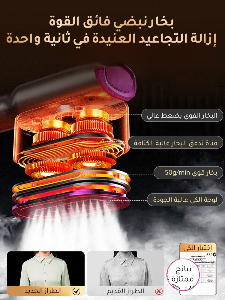 مكواة بخار محمولة منزلية ب7 مستويات من درجة الحرارة(إزالة تجاعيد الملابس)