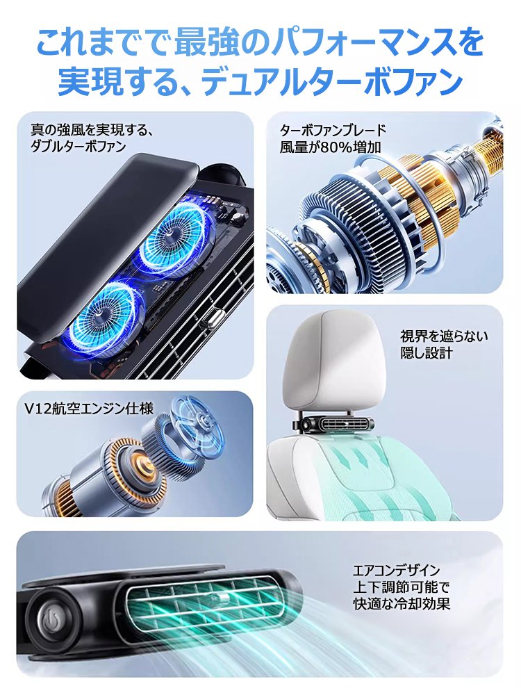 車用シートファン
