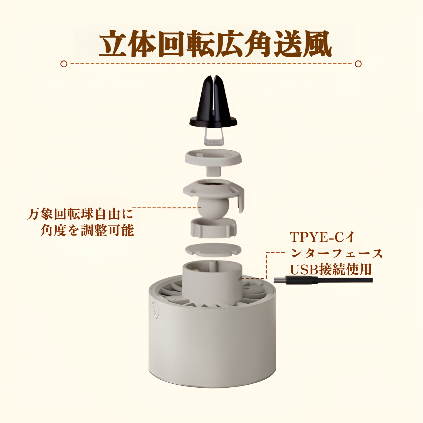 360度回転可能な車載USBファン