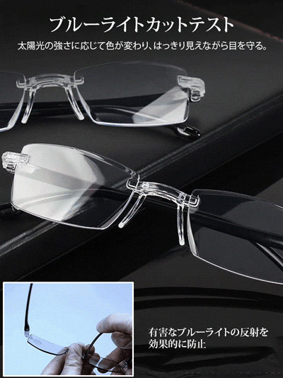 【-7から+7まで度数自動調節、生涯交換不要でお使いいただけます！】超軽量自動焦点調節ブルーライトカット老眼鏡✨近視・遠視・乱視対応