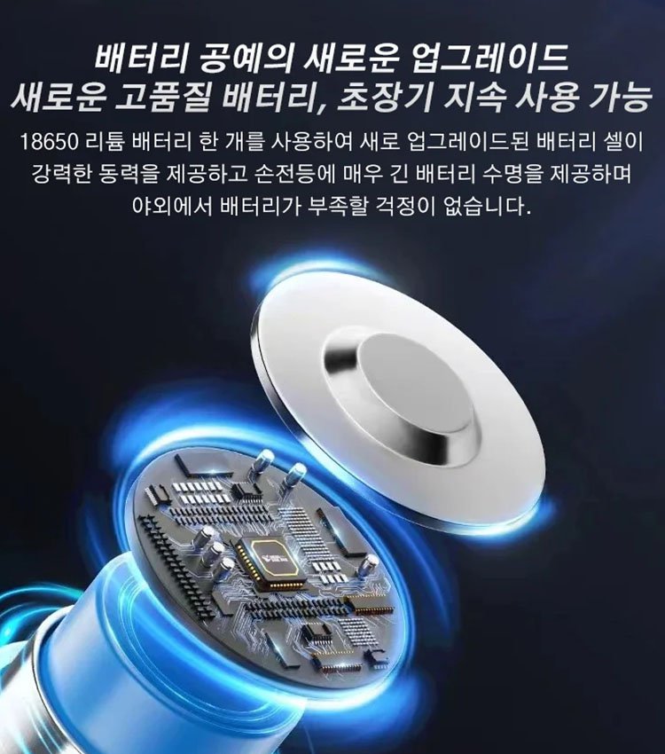 신형 휴대용 화이트 레이저 줌 손전등