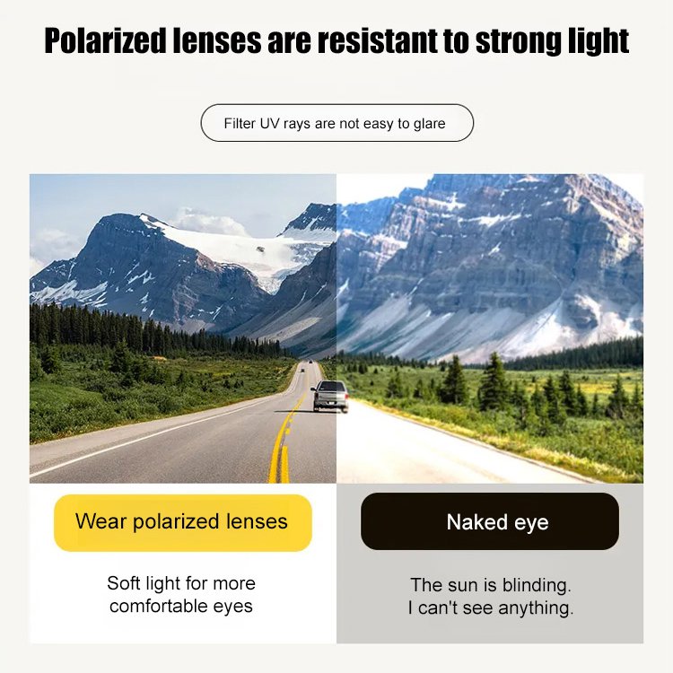 Unisex Multi-Functional UV Protection Glasses