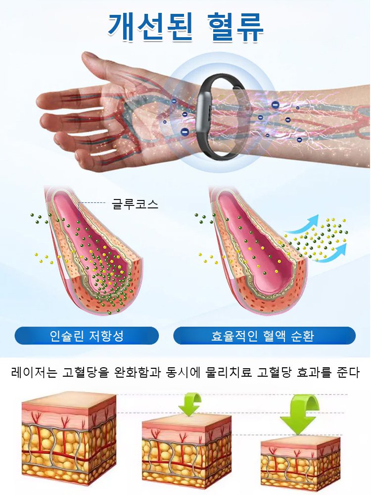 혈당 조절 스마트 팔찌