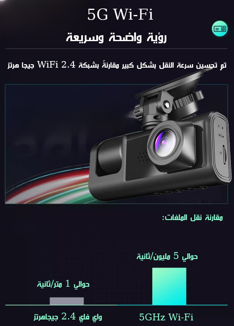 翻译件-1080P三录行车记录仪wifi手机互联车载记录仪DashCam-1237992_18.jpg