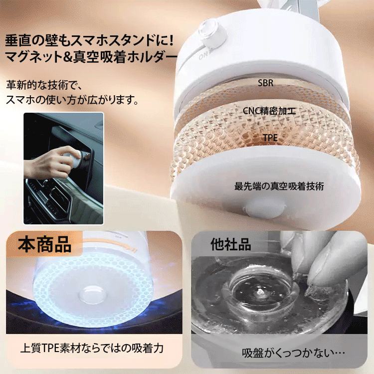 マグネット&真空吸着ホルダー