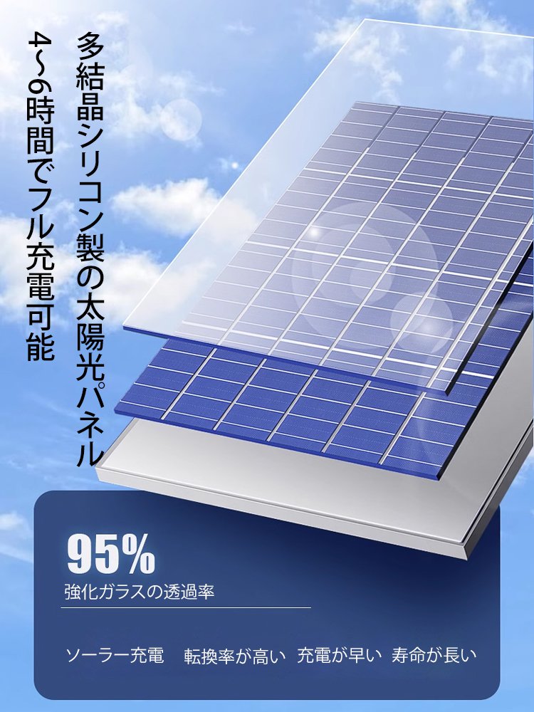 アウトドア防水ソーラー充電LED投光器