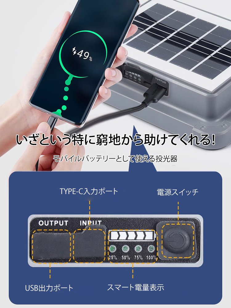 アウトドア防水ソーラー充電LED投光器
