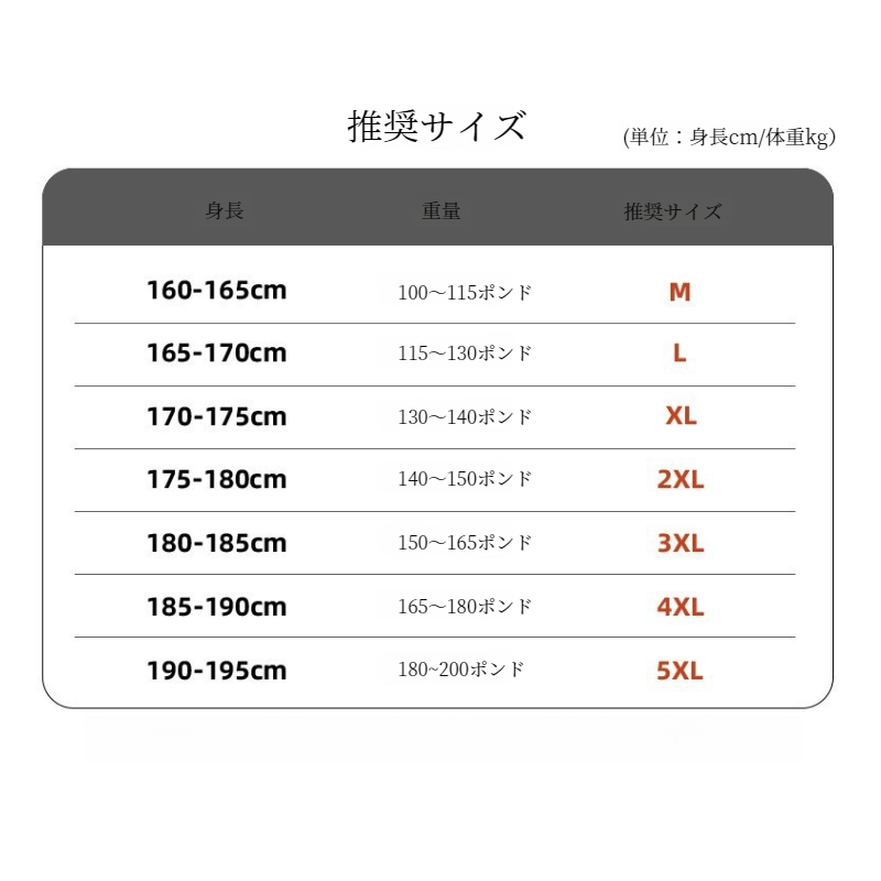 5分丈メンズショーツ 夏のカジュアルスタイル