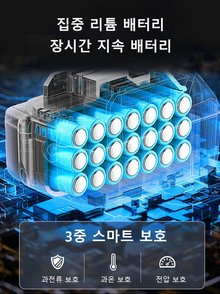 【1분 만에 100제곱미터를 손질합니다.】⭐분당 18,000회 회전의 전동 무브러시 모터, 20cm 나무도 쉽게 절단 가능합니다.