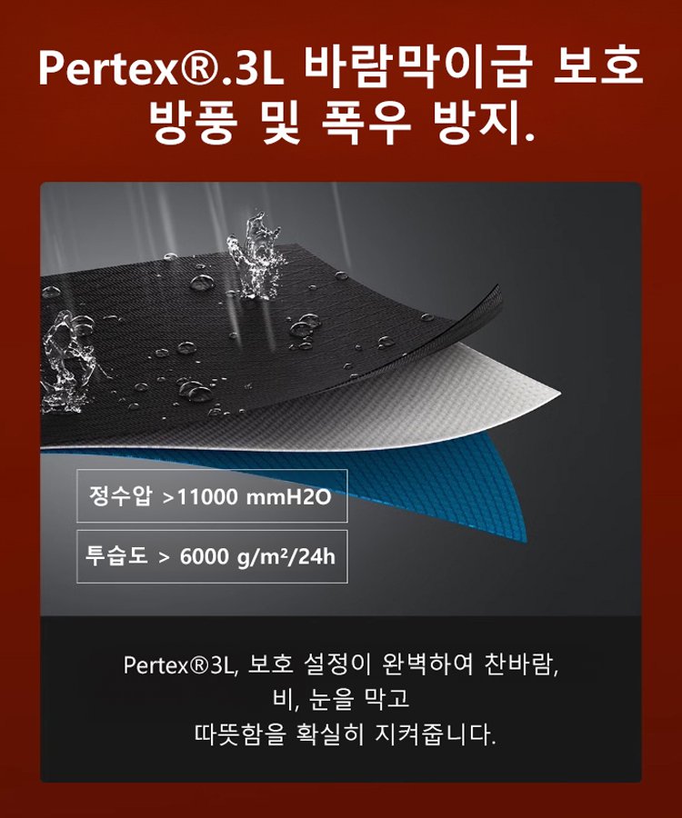 남성용 신상 겨울 도톰 보온 패딩 점퍼