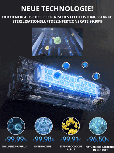 Effiziente Kühlung durch wandmontierte Ventilatoren für mobile Klimaanlagen