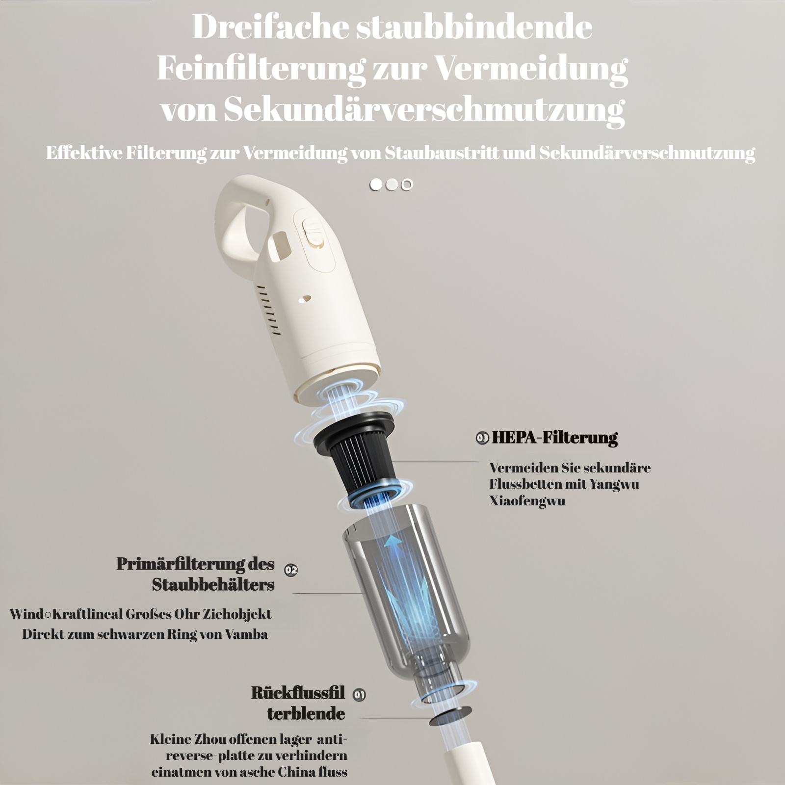 Neuer kabelloser Staubsauger, Nass- und Trockenstaubsauger mit doppeltem Verwendungszweck, handliche