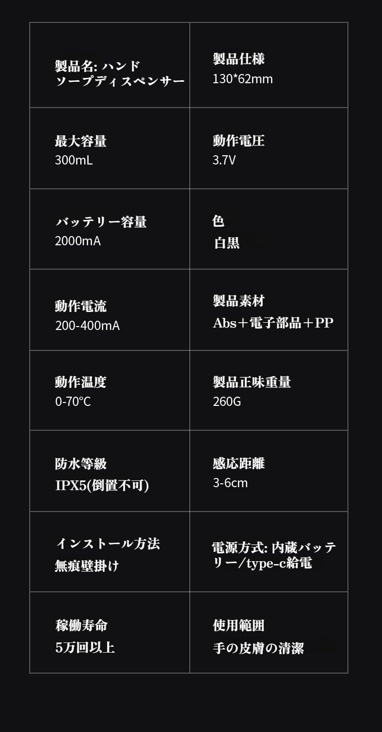 スマートホーム対応ソープディスペンサーの設置例