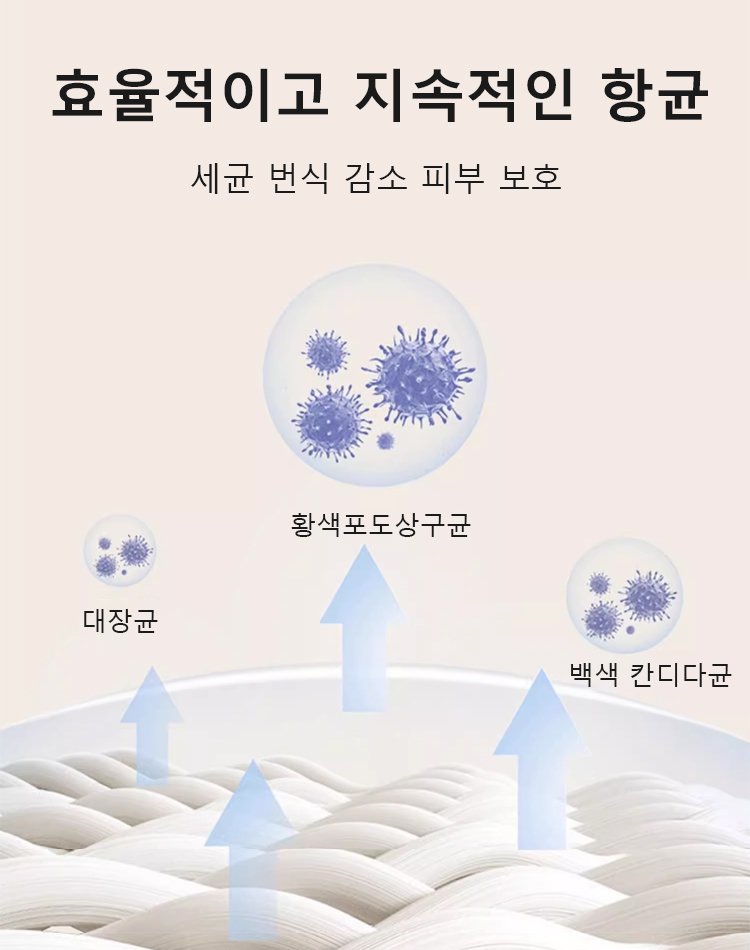 접이식 무타공 투명 샤워 커튼