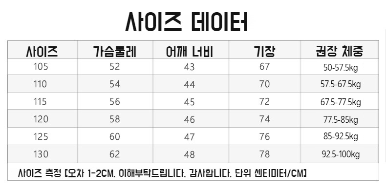 모던한 디자인의 남성 아이스 셔츠 측면 모습