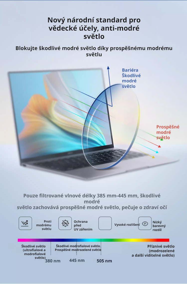 Komfortní brýle na čtení pro seniory