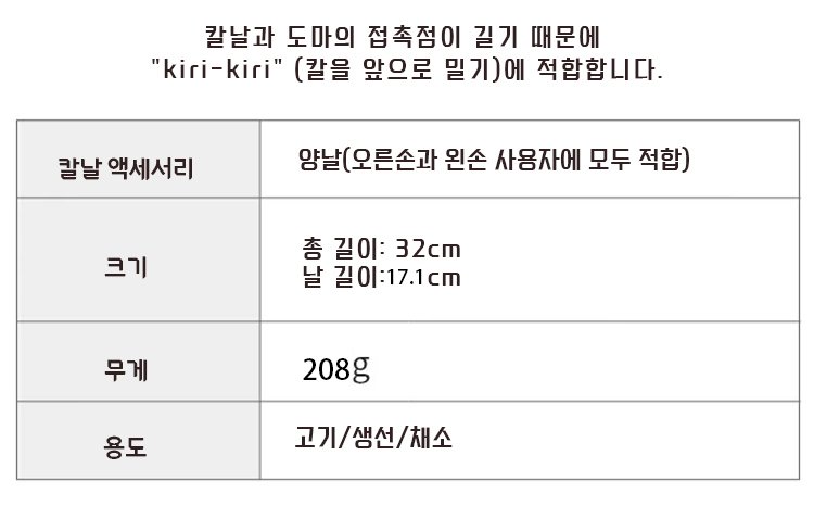 내구성이 뛰어난 셰프용 도구 실사용 예시