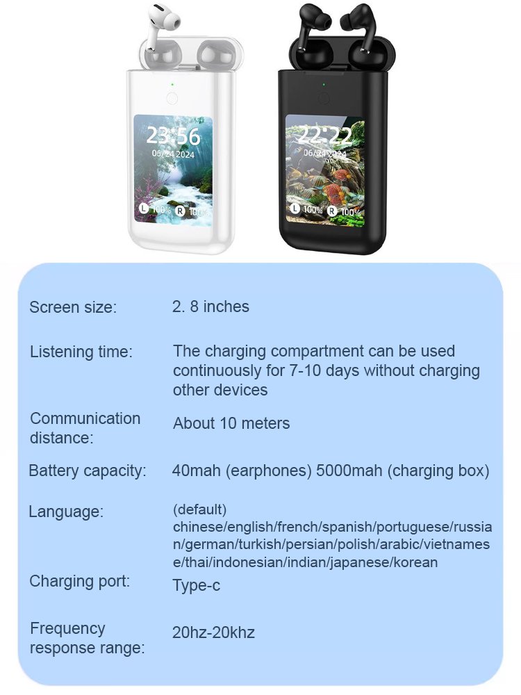 [Rechargeable, dialable & message visible] Digital display wireless earphones