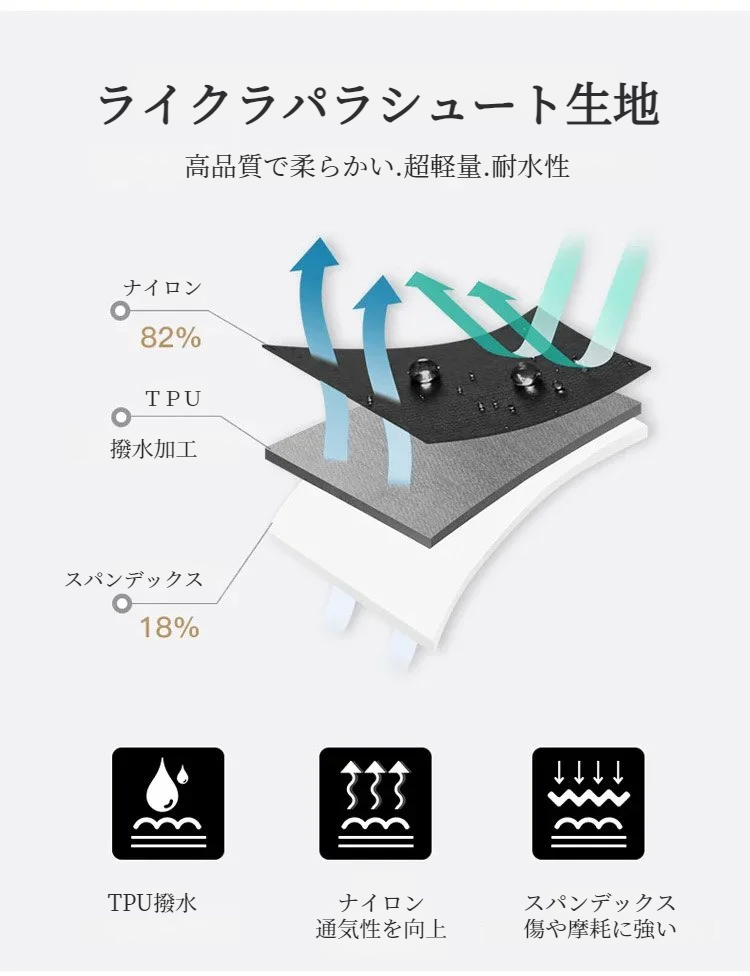 出張や旅行に最適な収納バッグのサイズ比較