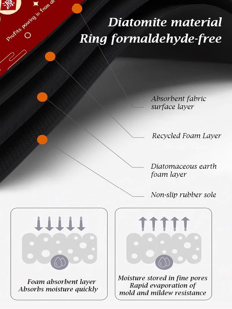Fudaowojia Anti-slip Diatom Mud Mat