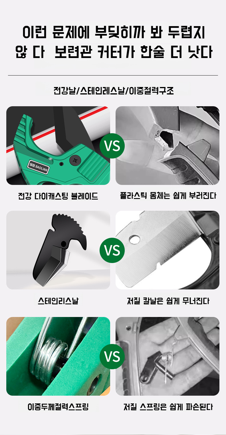 인체공학적 설계의 파이프 커터 손잡이