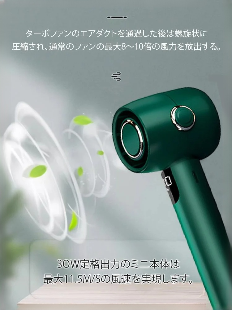 多機能ターボファン