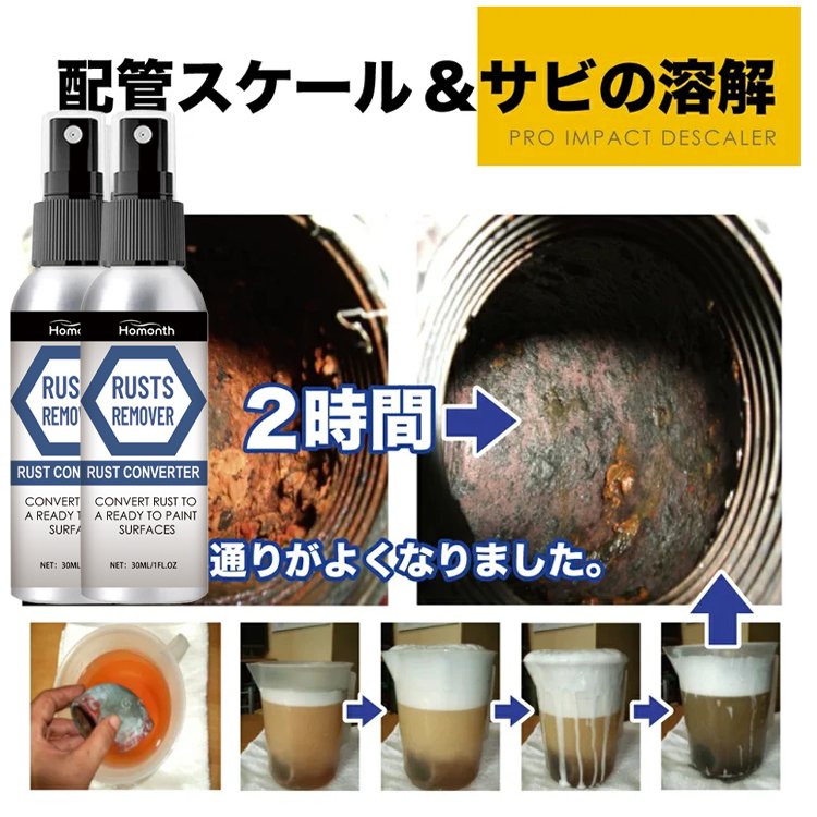 サビ落としスプレーセット