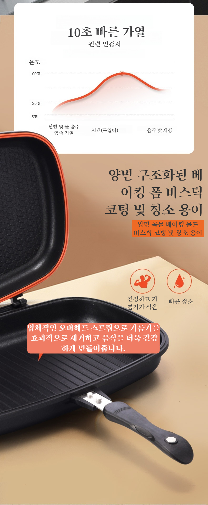 가정용 불판 위에 다양한 요리 재료