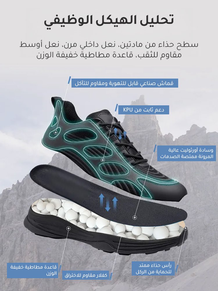 حذاء جلدي فائق الخفة ممتص الصدمات ومقاوم للانزلاق للرجال (قالب الحذاء المخصص اجتاز من اختبار 1000 وا