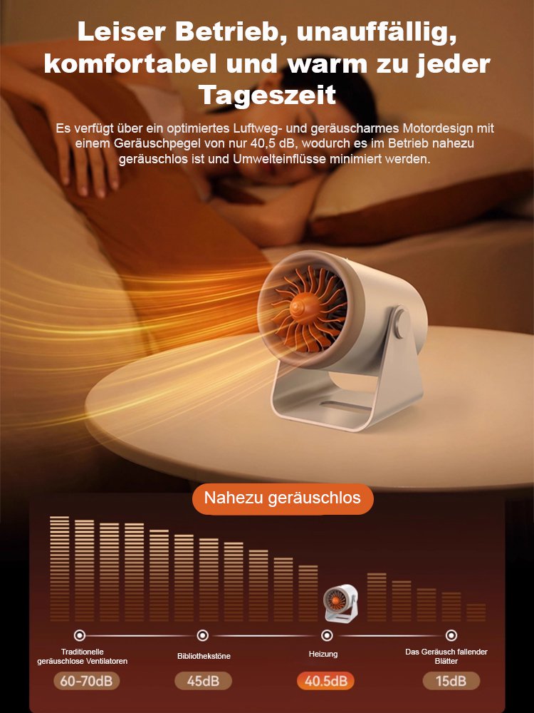 【Sofortige Erwärmung】Energiesparender Weitwinkel-Heizstrahler für den Hausgebrauch