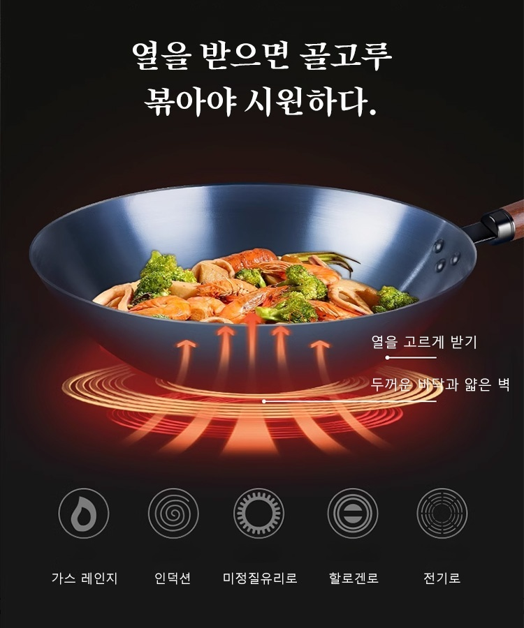 논코팅 블루 스테인리스 냄비