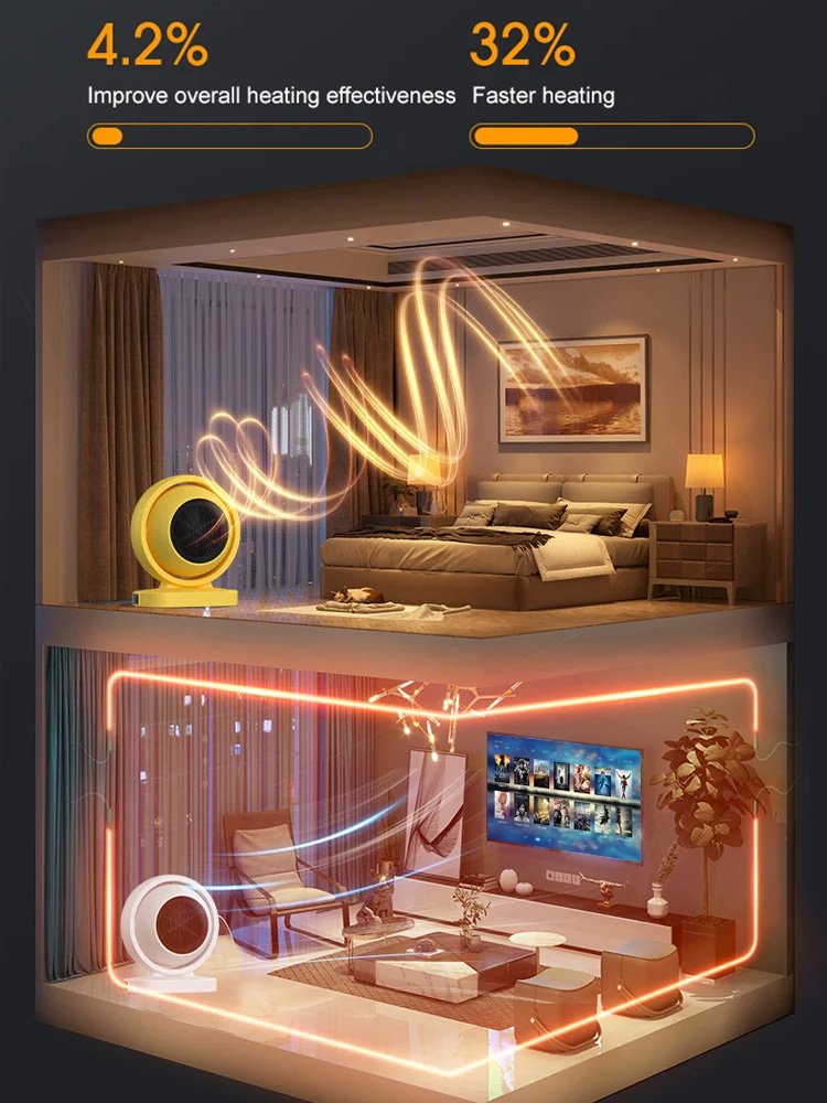 Mini electric heater