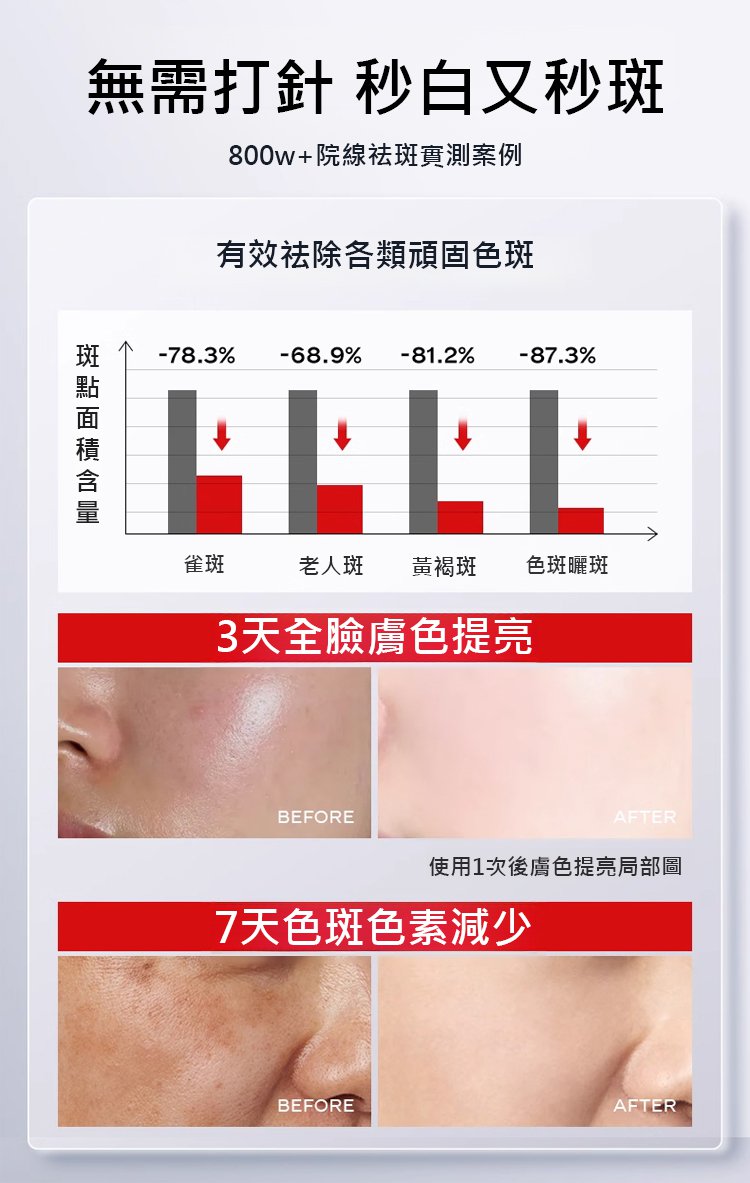 翻译件-JS-【3天变白，七天祛斑】草本美白祛斑霜-1228602-系统_07.jpg