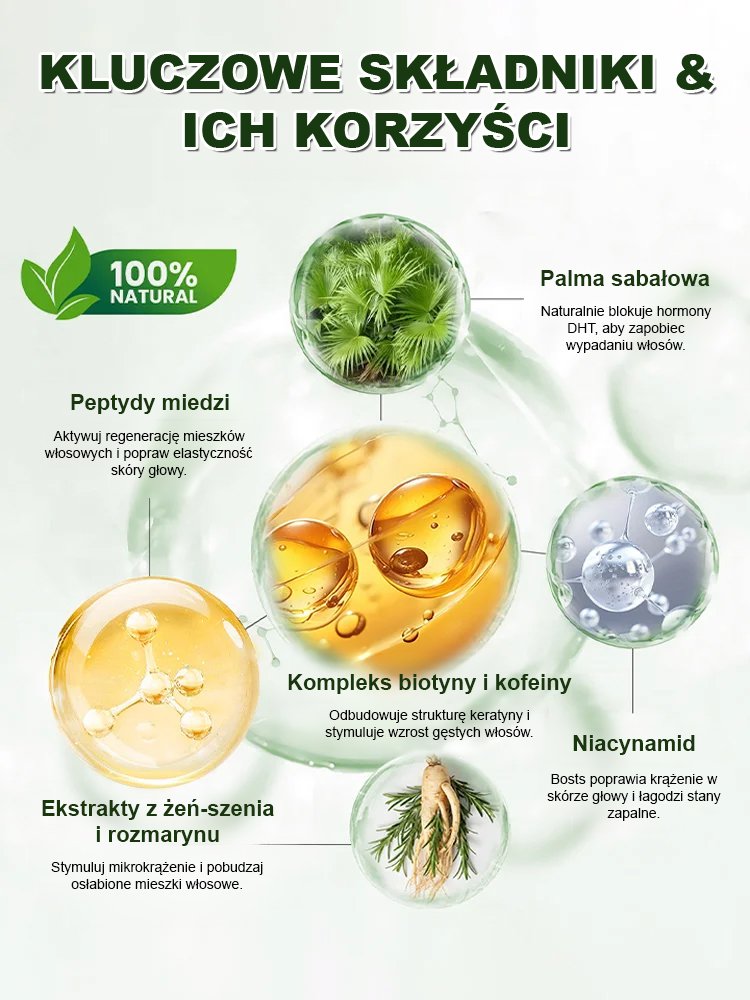 【Cudowne narzędzie na gęste włosy】Głębokie pobudzenie mieszków włosowych