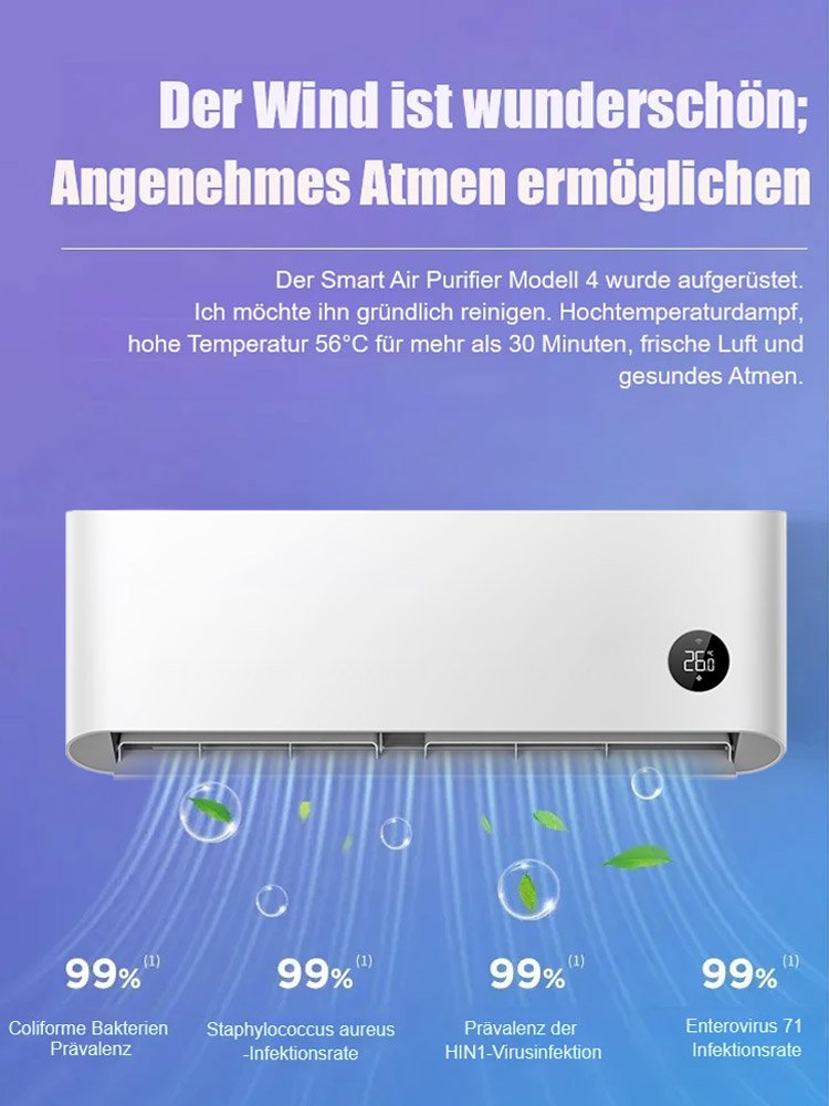 【Energieeffizient】Intelligente Sprachsteuerung für Heim- und Büroklimaanlage