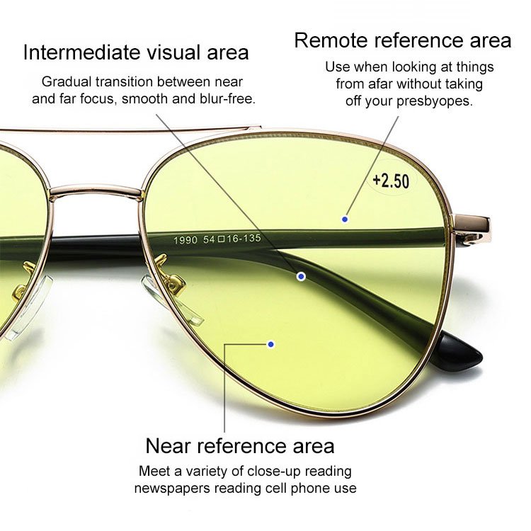 Multifunctional Presbyopia Glasses
