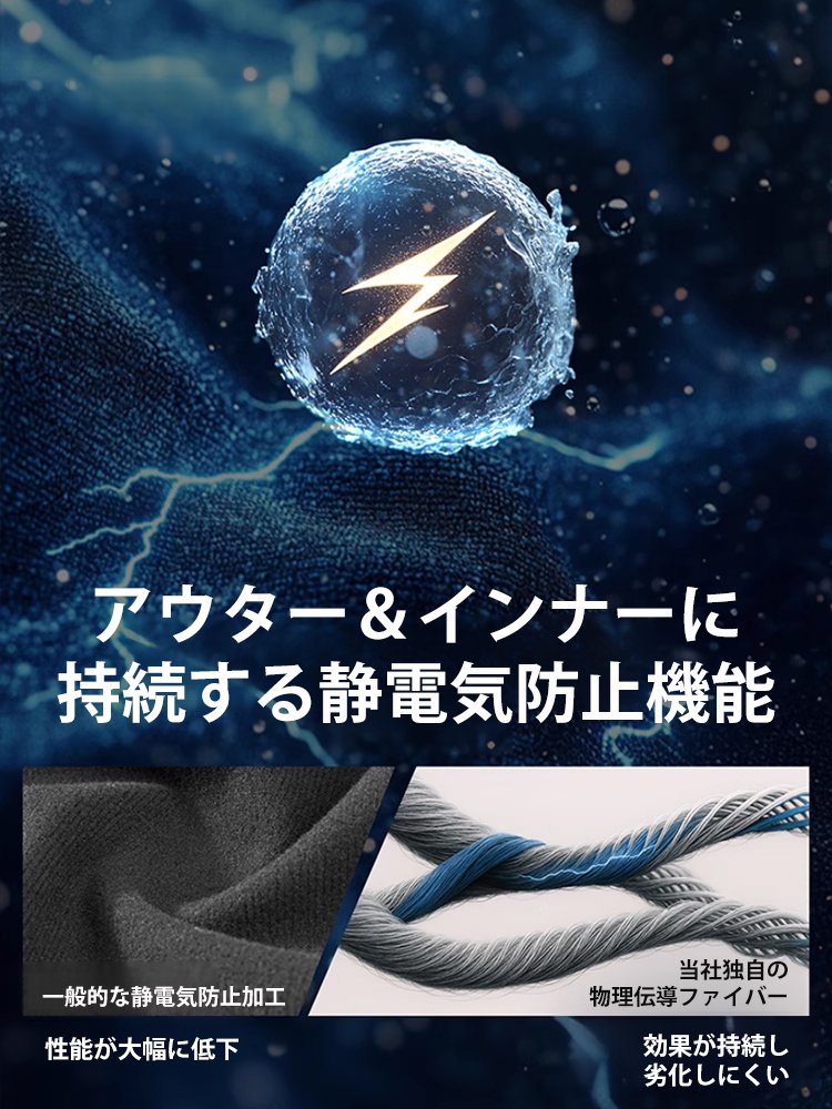 3-in-1 アウトドア マウンテンパーカー