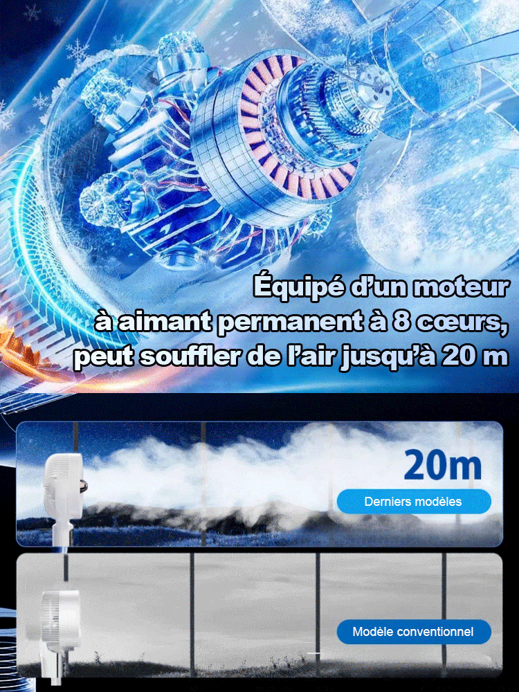 Ventilateur circulaire économe en énergie et ultra silencieux avec support