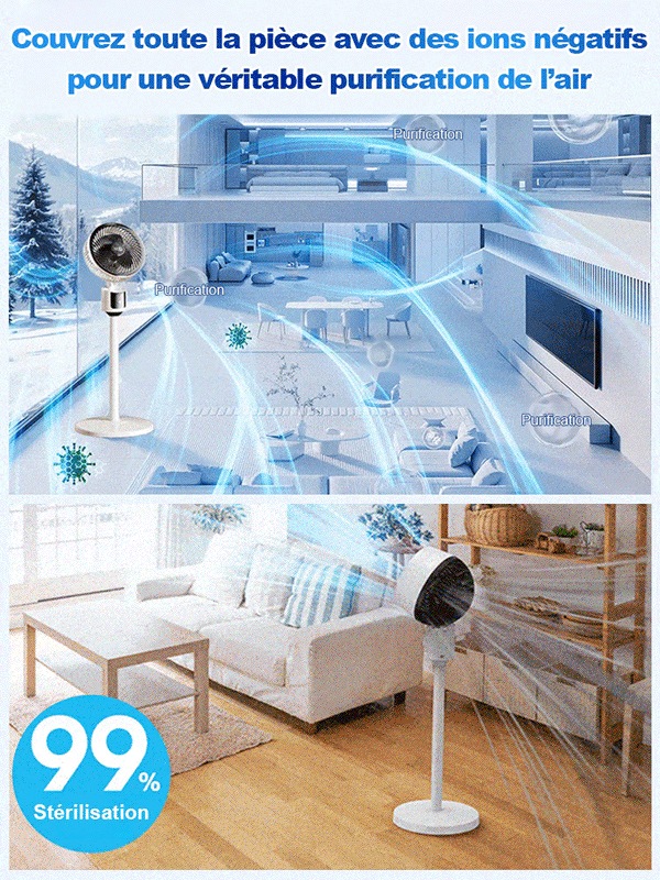 Ventilateur circulaire économe en énergie et ultra silencieux avec support