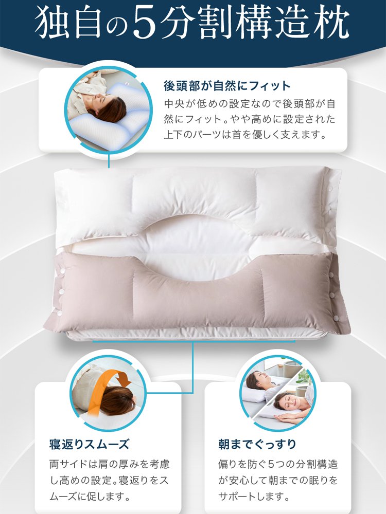 ３in１頚椎サポート枕
