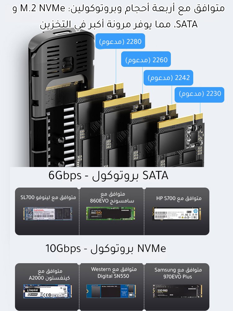 (نقل 1 جيجابايت في 1 ثانية) القرص الصلب المحمول