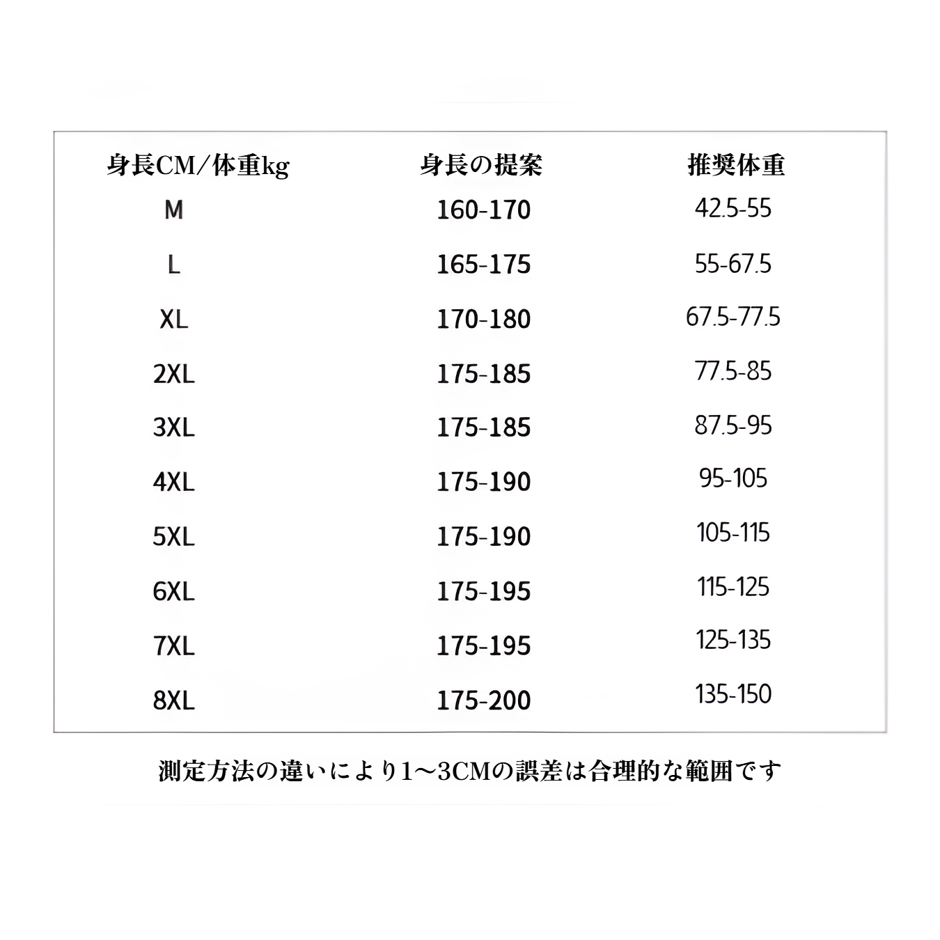 多機能ポケット付きワークショーツのクローズアップ