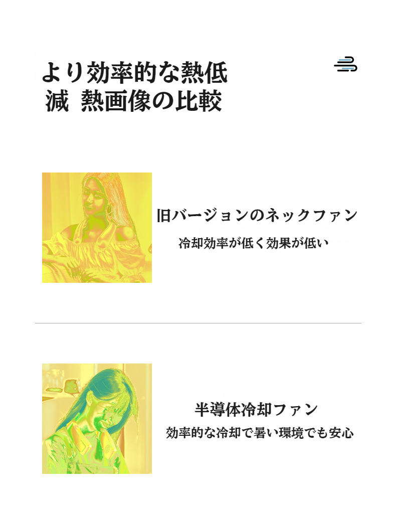 もつれのない安全設計のブレードレスファン