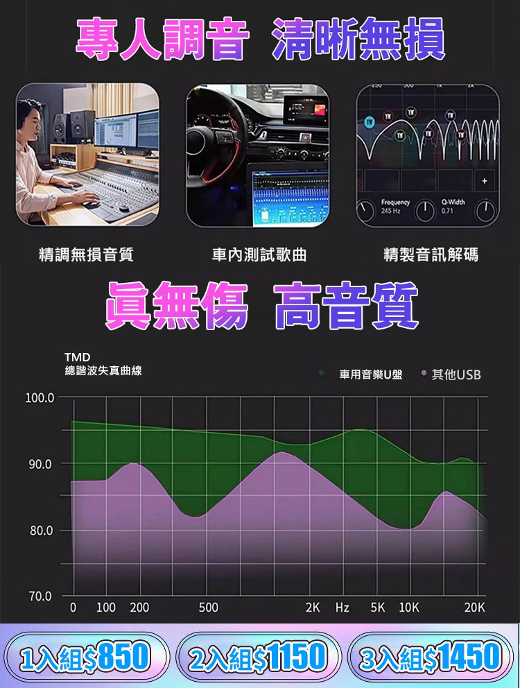 【車上音樂u盤】高品質熱門歌曲u盤