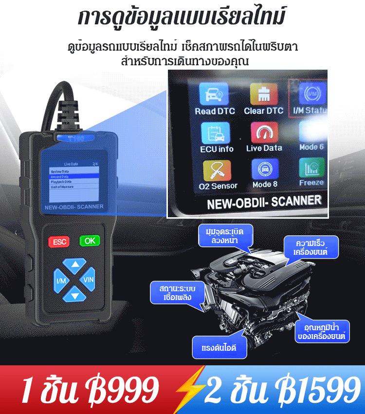 เครื่องตรวจจับข้อผิดพลาดของรถยนต์