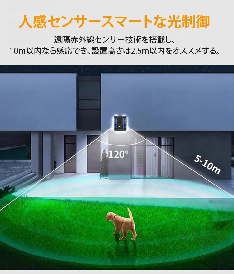 簡単設置可能な壁掛けライト