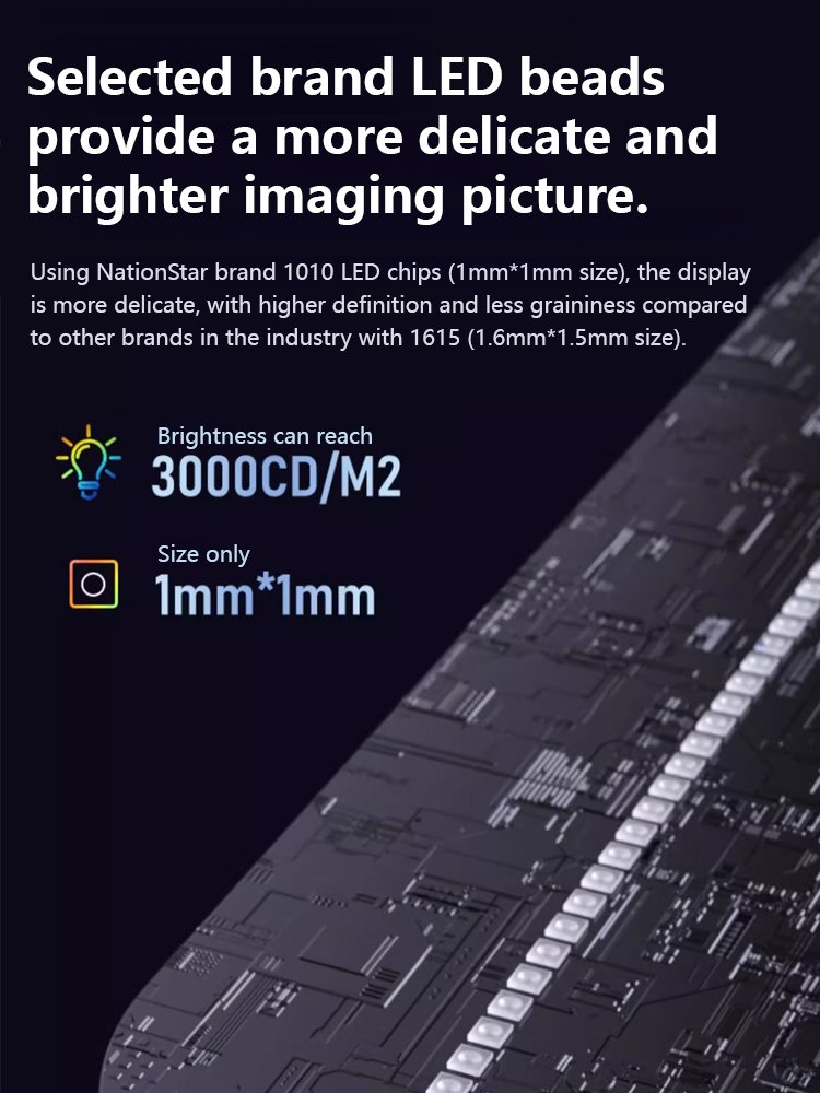 Holographic LED fan projector