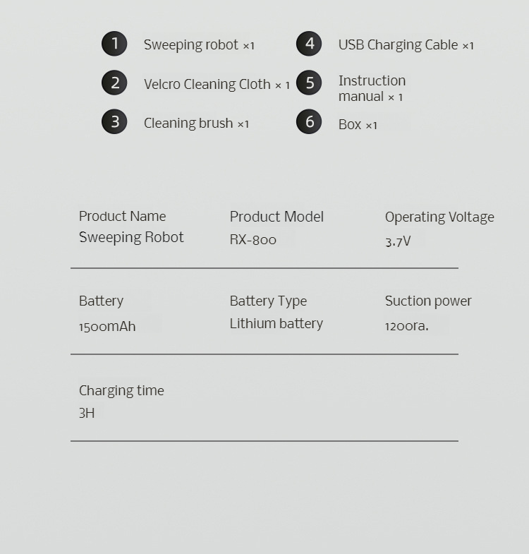 Smart Vacuum Robot with intelligent navigation